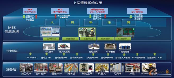 智能焊接重塑重工业骨骼 三一集团结构件智造升级的应用软件之道
